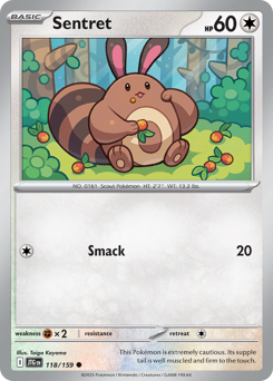 Sentret 118/190 Reverse NM (ITA)