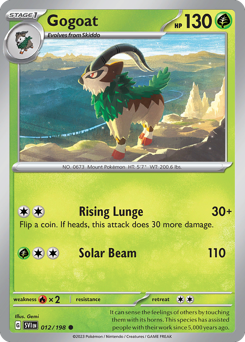 Gogoat 012/198 NM (ITA)