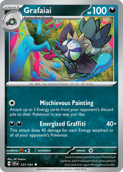 Grafaiai 121/252 NM (ITA)