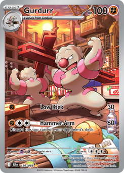 Gurdurr 126/172 NM (ITA)