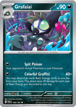 Grafaiai 146/279