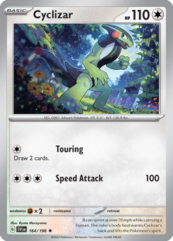 Cyclizar 164/198 NM (ITA)