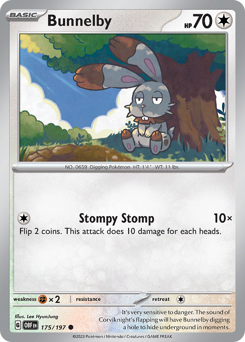 Bunnelby 175/230