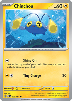 Chinchou 020/245 NM (ITA)