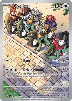 Cyclizar 215/266