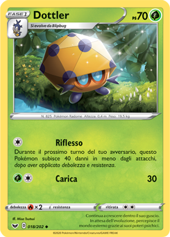 Dottler 018/202 NM (ITA)